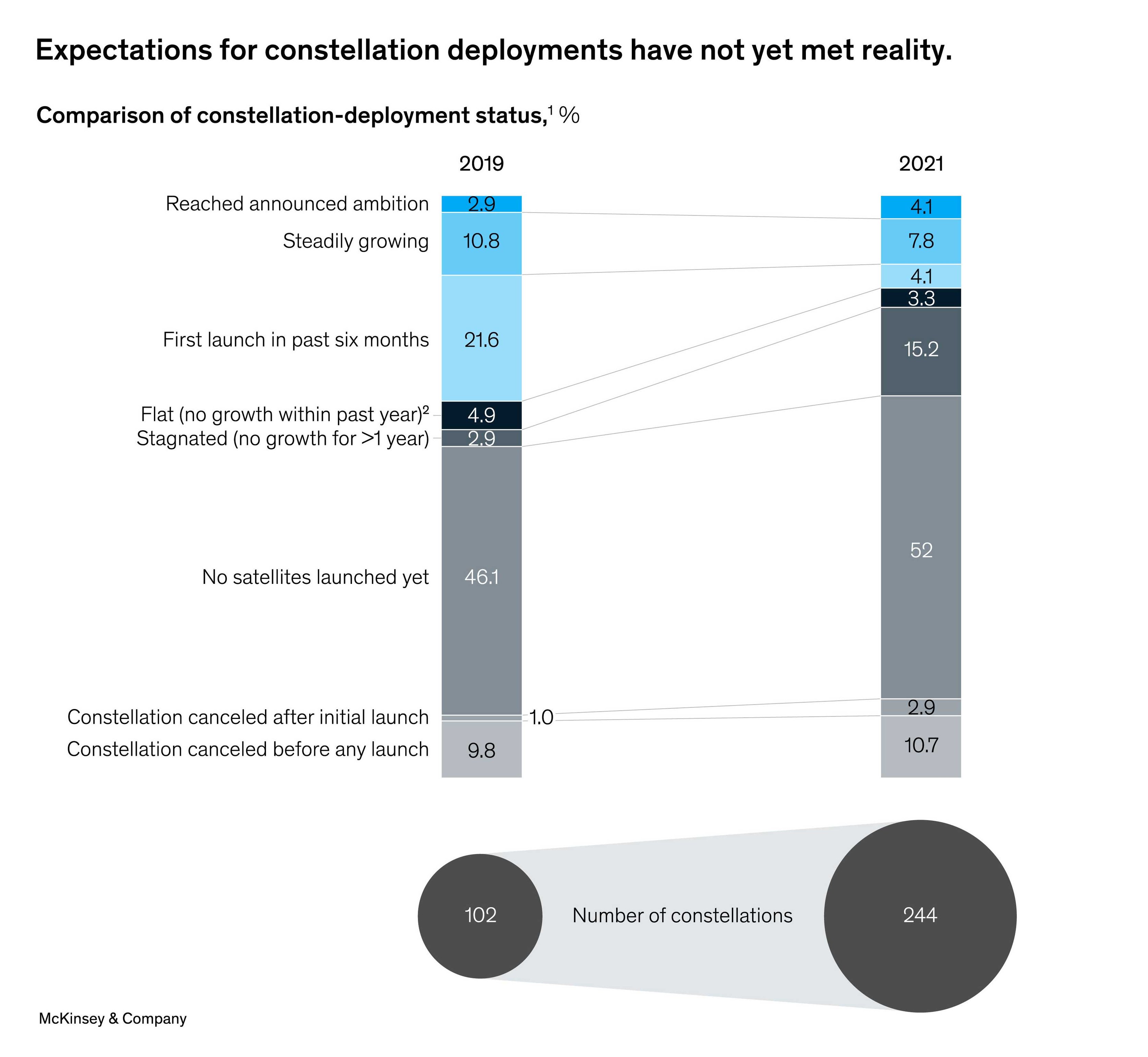 ExpectationsVersusReality-V5-Ex1